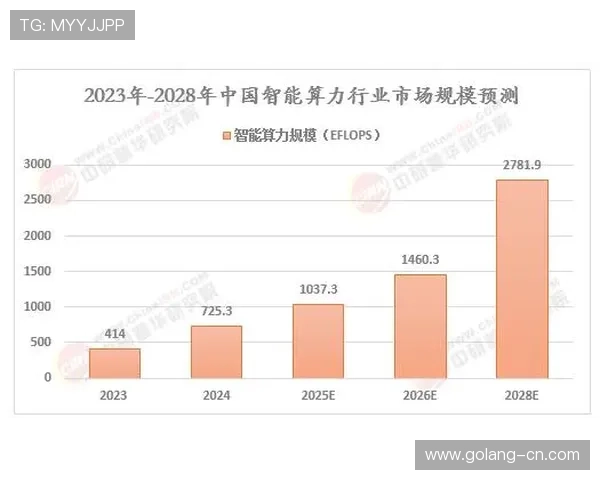 中国竞彩网权威数据解析与实战投注技巧全景深度指南趋势研判平台 中国竞彩网权威数据解析与实战投注技巧全景深度指南趋势研判平台